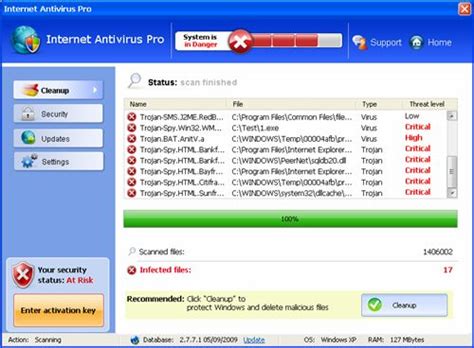 Antivirus Removal Tool 2025.02